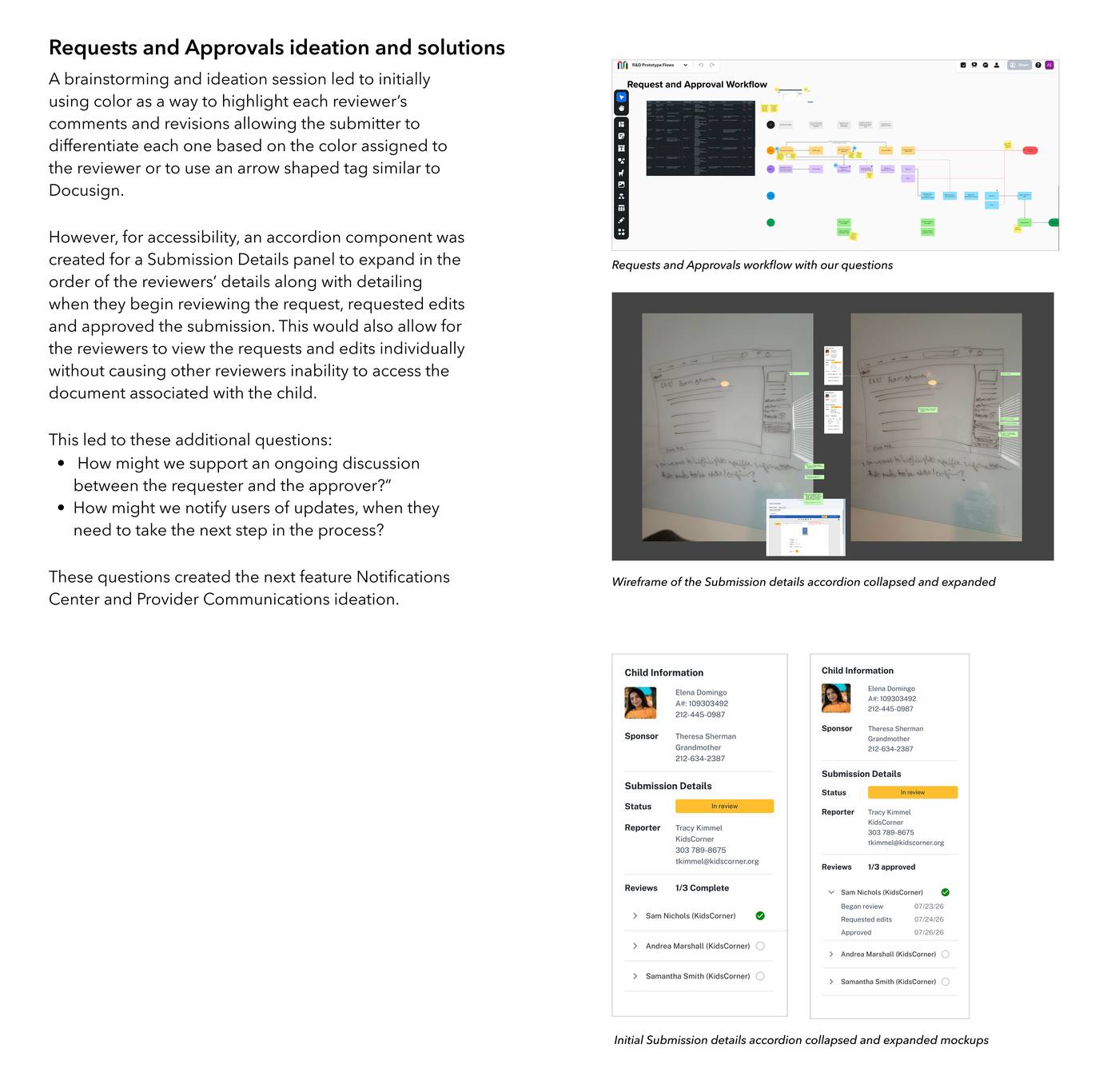 Requests and Approvals ideation and solutions — workflow diagram with open questions, wireframe sketches of Submission Details accordion collapsed and expanded, and initial mockups of the accordion component