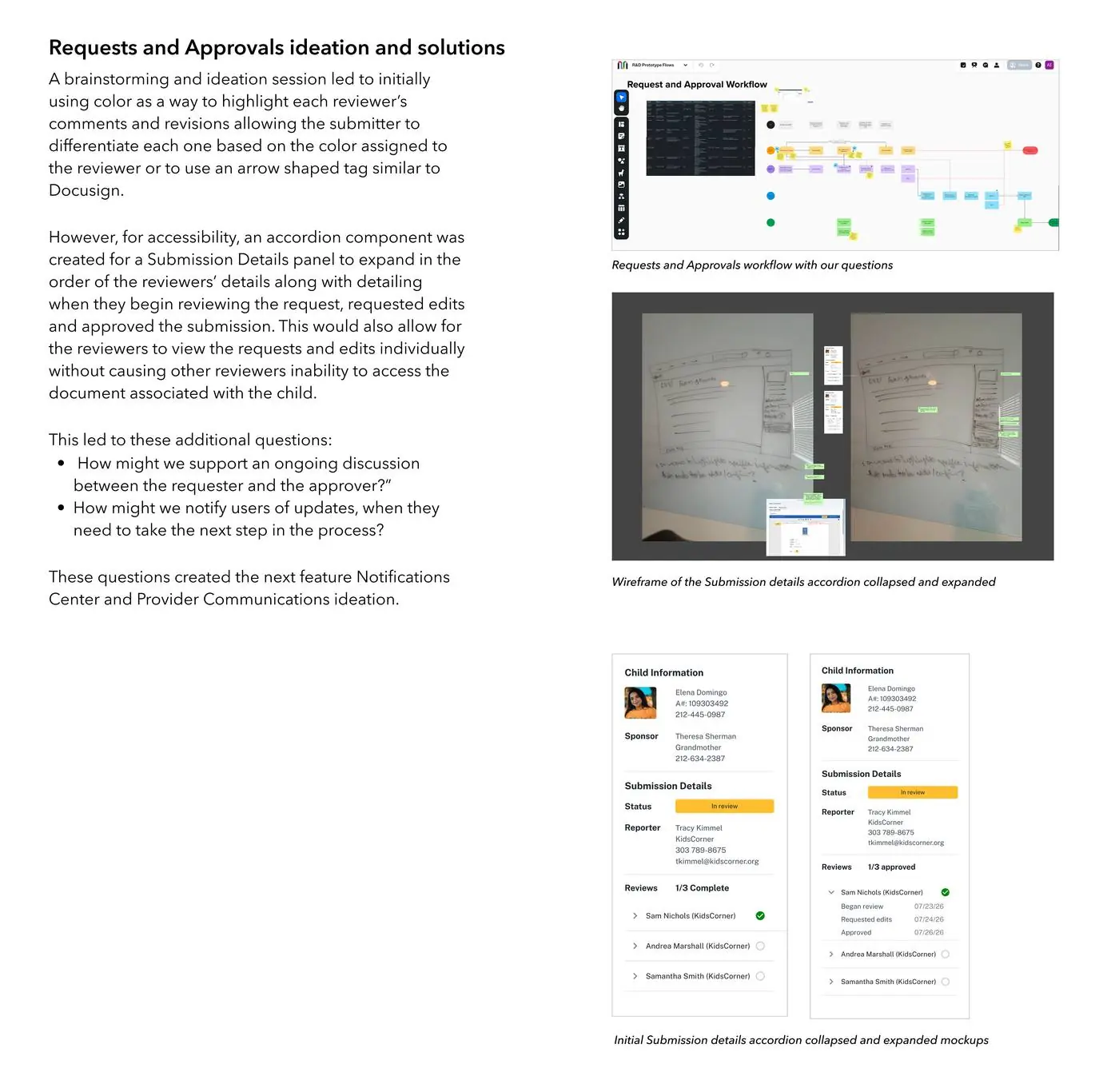 Requests and Approvals ideation and solutions — workflow diagram with open questions, wireframe sketches of Submission Details accordion collapsed and expanded, and initial mockups of the accordion component