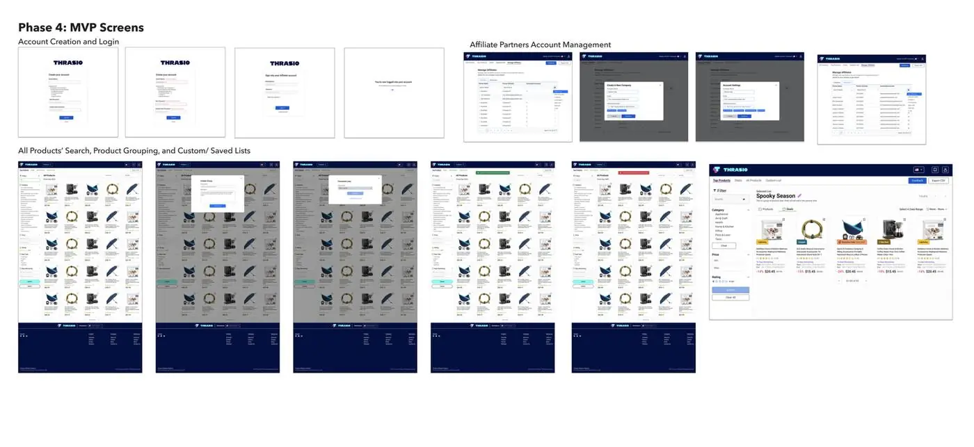 Phase 4: MVP screens — account creation and login, affiliate account management, product search, grouping, and custom/saved lists