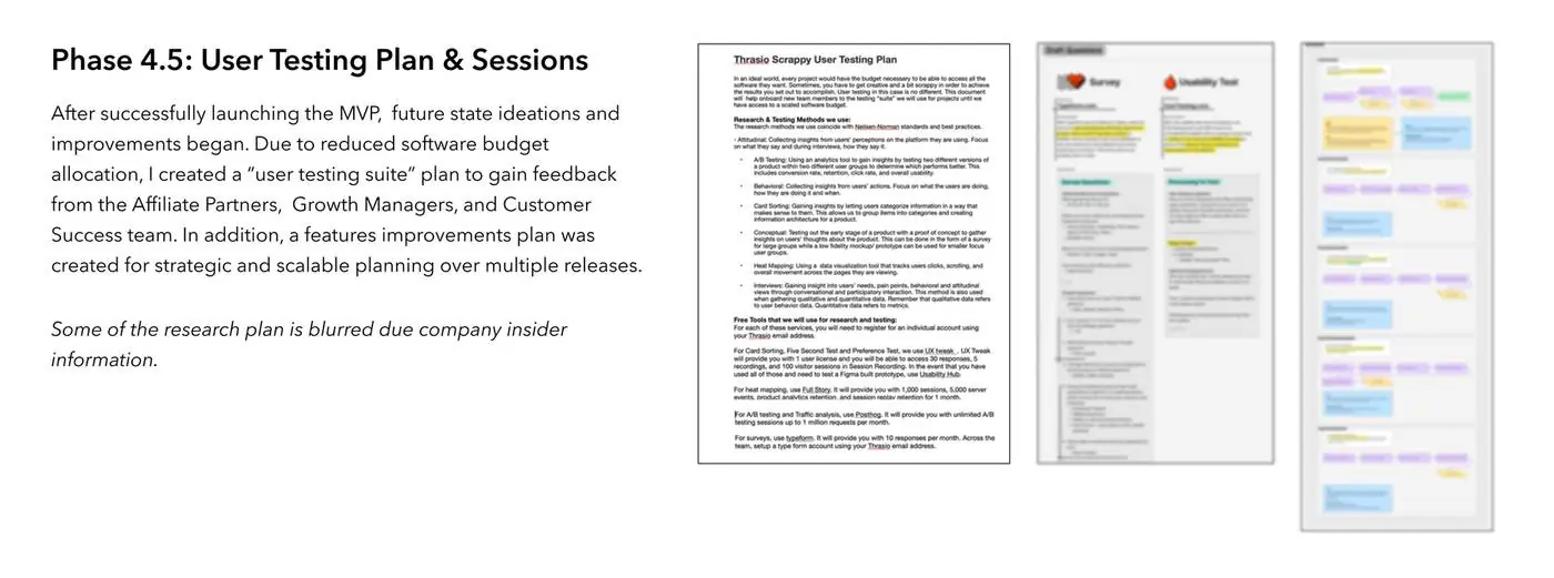 Phase 4.5: User testing plan and sessions — a scrappy, free-tool testing suite and session flows (some detail blurred)