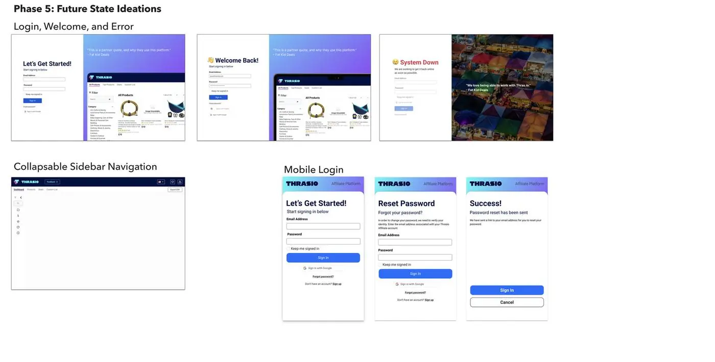 Phase 5: Future-state ideations — login, welcome, and error states, collapsible sidebar navigation, and mobile login