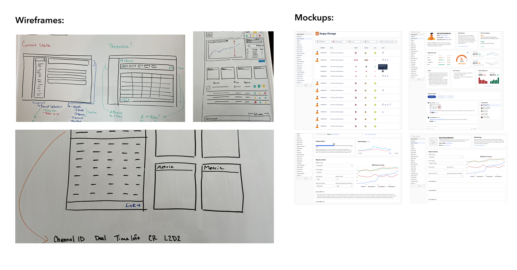 Wireframes and high-fidelity mockups of the ASIN Wiki dashboard and objective details