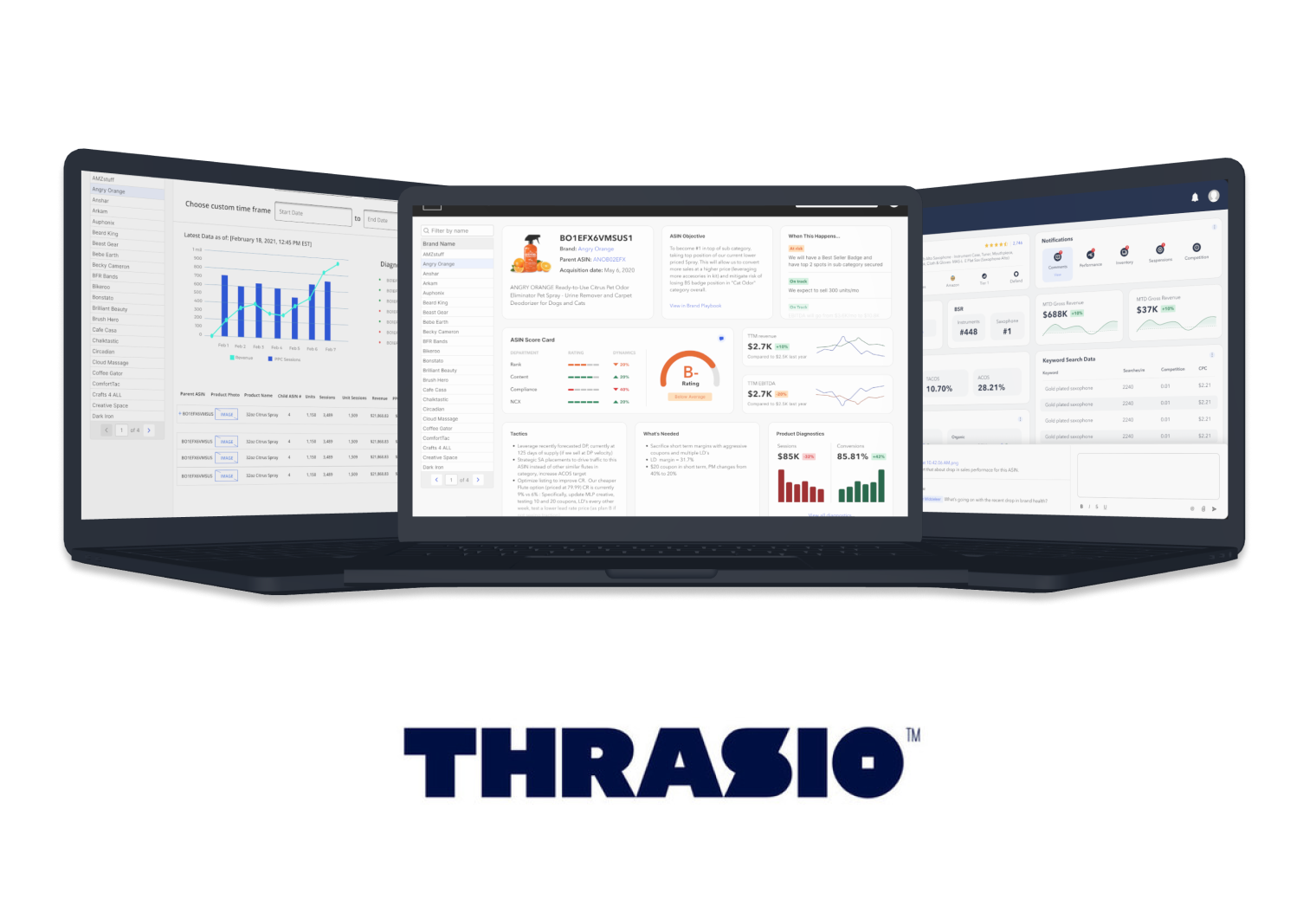 Thrasio ASIN Wiki — dashboards shown across three laptops with the Thrasio logo