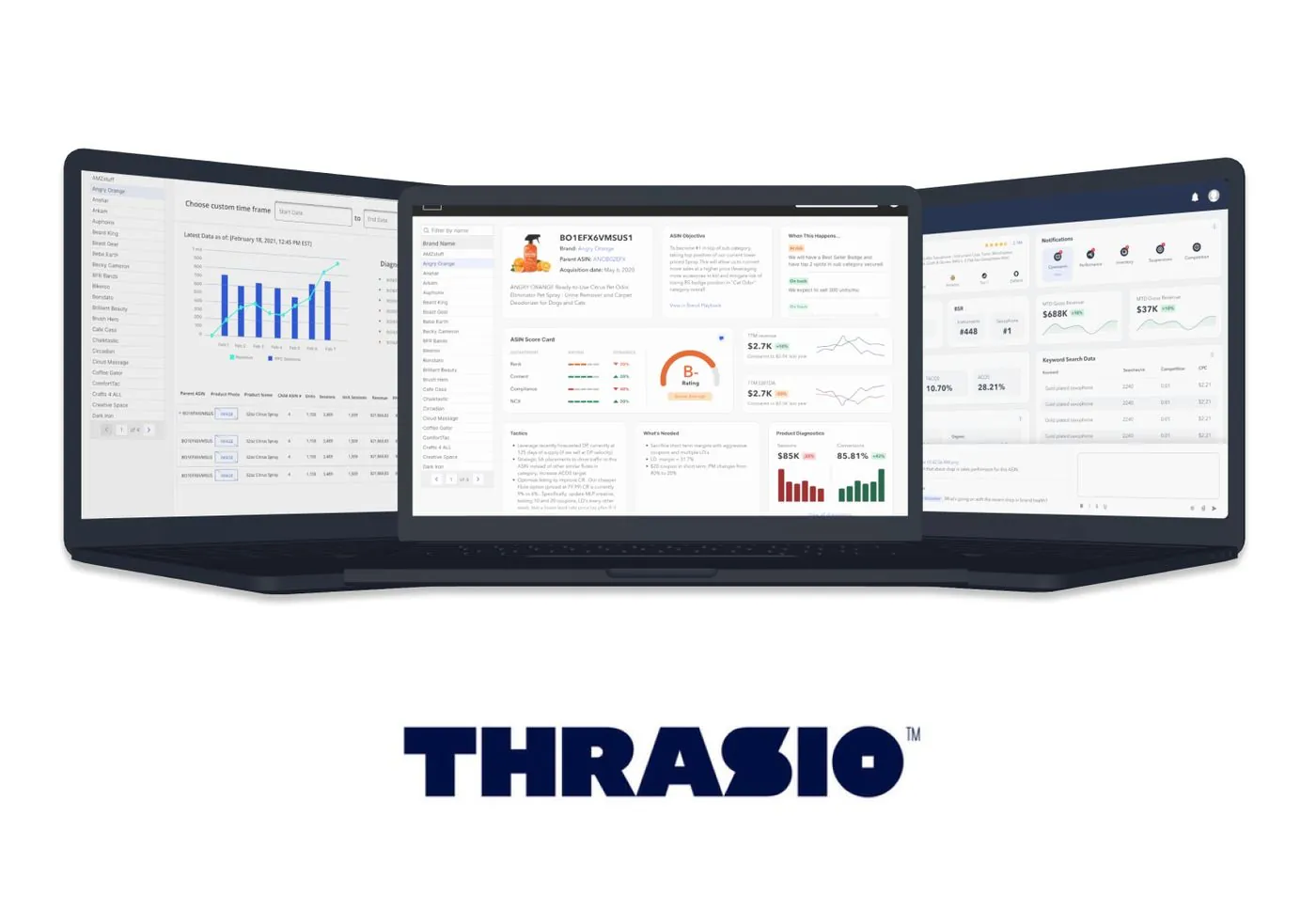 Thrasio ASIN Wiki — dashboards shown across three laptops with the Thrasio logo