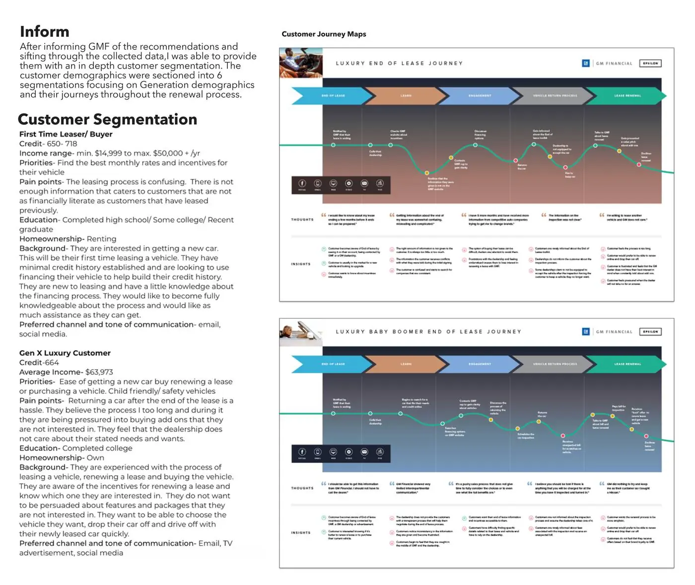 Inform and customer segmentation — six generational segments and luxury end-of-lease customer journey maps