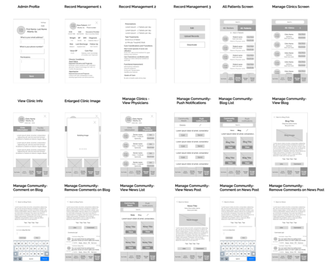 Mid-fidelity wireframe screens — admin profile, record management, patient and clinic management, and community features