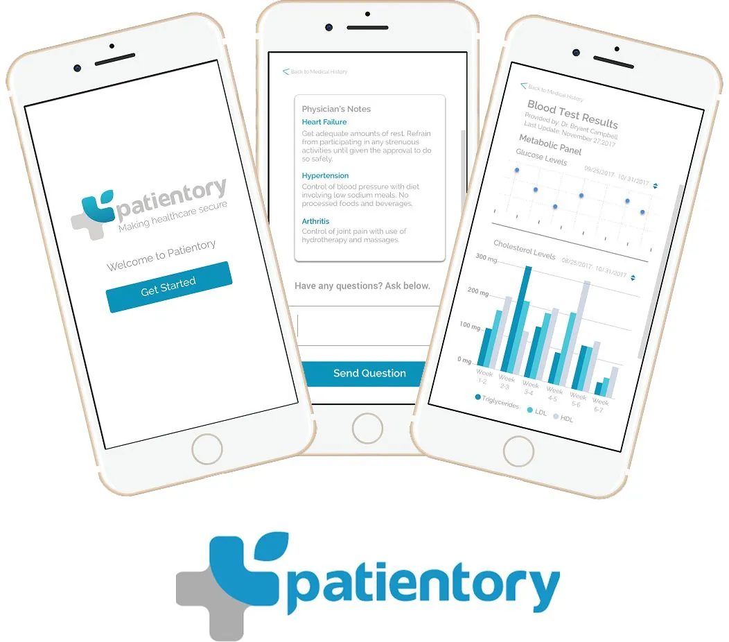 Patientory app shown across three phones — welcome screen, physician's notes, and blood test results — with the Patientory logo